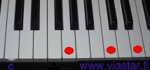 Pianosoinnut