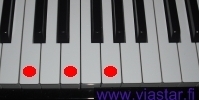 Pianosoinnut