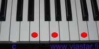 Pianosoinnut